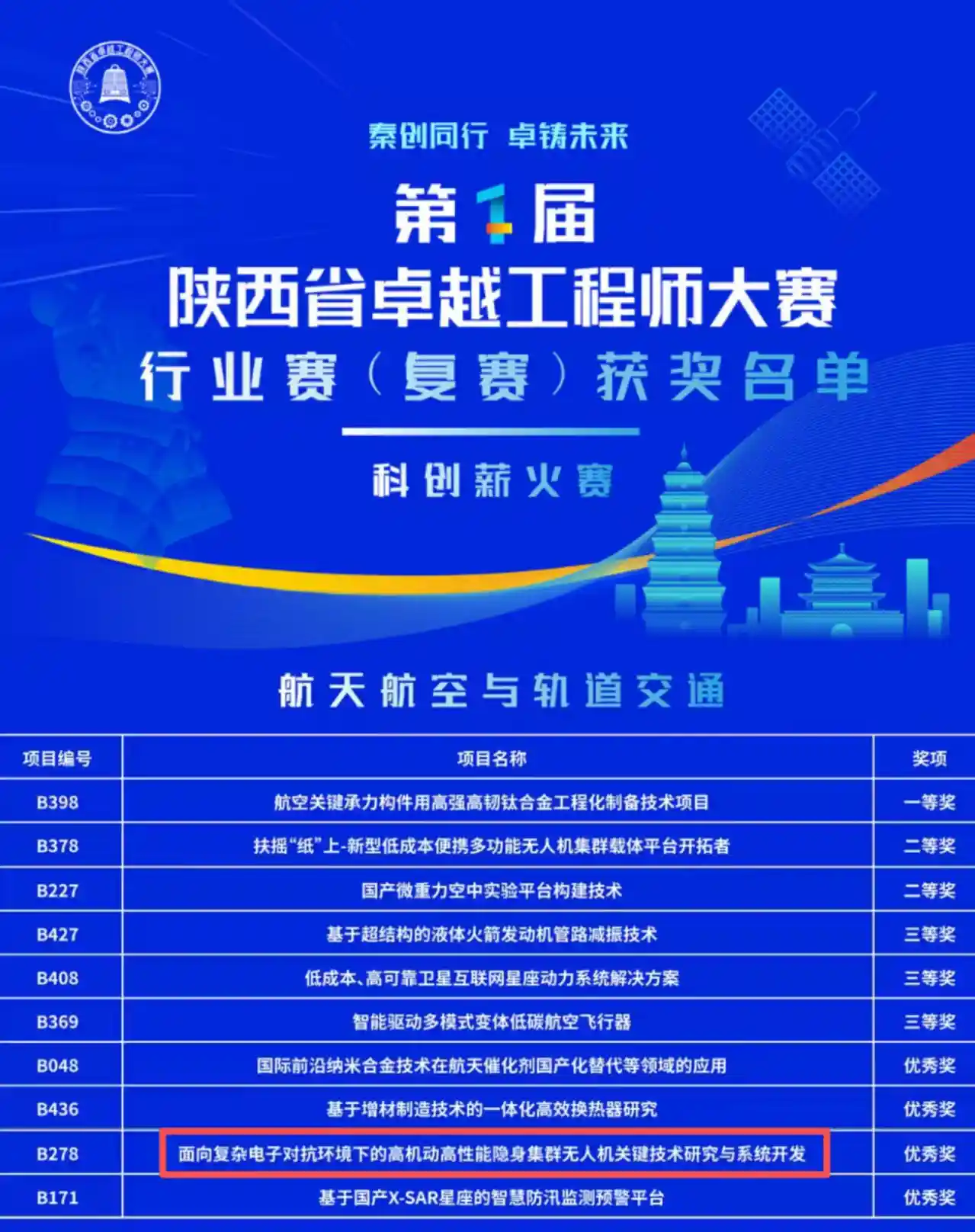 amjs澳金沙门线路(中国)有限公司首页