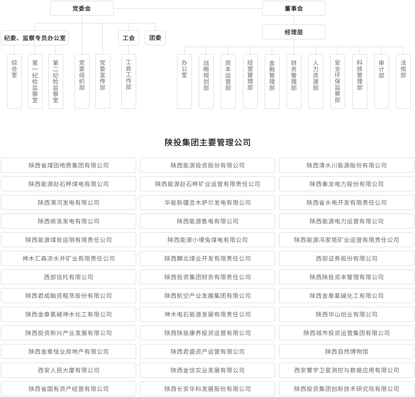 amjs澳金沙门线路(中国)有限公司首页