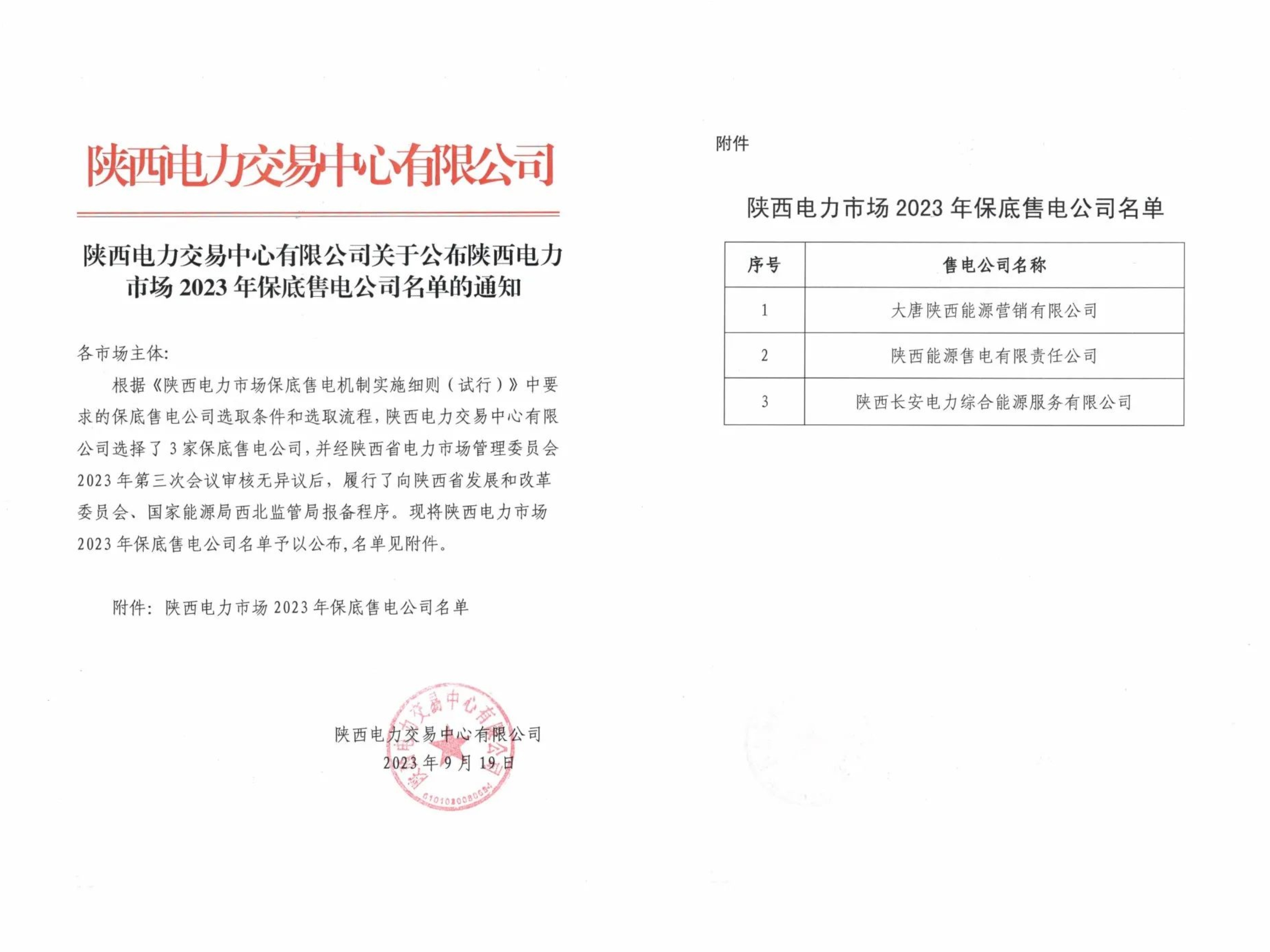 陕能售电被评选为陕西电力市场保底售电公司（配图）.jpg